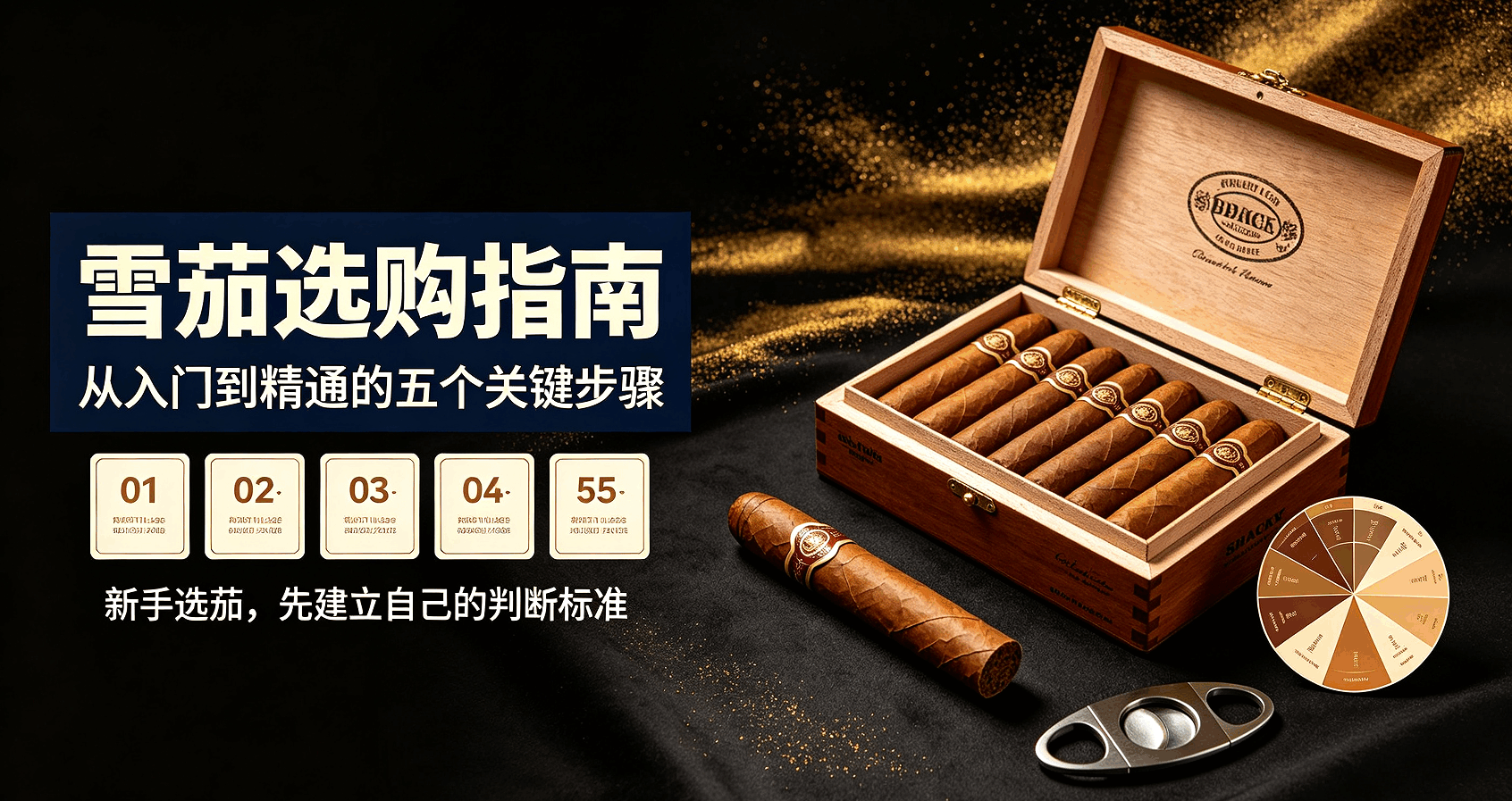 雪茄选购指南:从入门到精通的五个关键步骤.png 雪茄选购指南:从入门到精通的五个关键步骤.png
